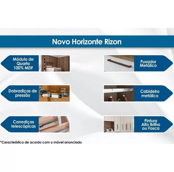 Modulado Guarda Roupa Rizon 2 Portas e 3 gavetas Novo Horizonte - Imagem 5